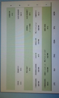 ���Ԋ��\�����Ă݂�